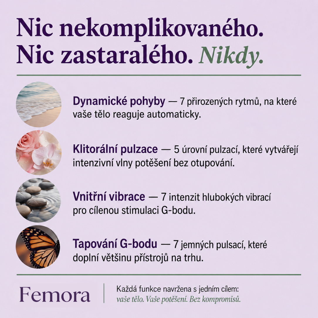 Femora™ 4v1 – Aktivátor Pánevního Dna
